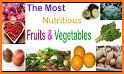 Fruits & Vegetables Vitamins with Health Benefits related image