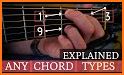 All Chords Guitar related image