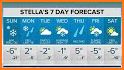 Weather Forecast 2019 - Local Weather Network related image