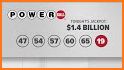 Mega Millions & Powerball Resu related image