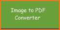 Photo to PDF – One-click Converter related image