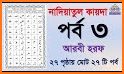 নাদিয়াতুল কুরআন - নাদিয়া কায়দা - Nadiatul Quran related image