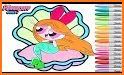 Powerpuff-Girls Coloring Book related image