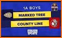 Marked Tree Schools, AR related image