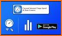 Current Internet Usage Speed & Data Counter related image