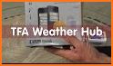 Weather Hub 2018 related image