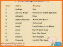 Sanskrit Baby Names related image