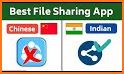 SHAREin - Indian share it & share App: Share India related image