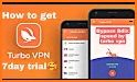 Speed VPN - Speed Turbo VPN related image