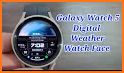 WFP 211 Weather time PRO related image