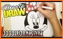 How To Color Minnie Mouse related image