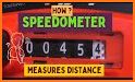 Speedometer and distance related image