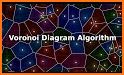 Voronoi Diagram related image