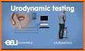 Overactive Bladder Symptom Score - Urine Tracker related image