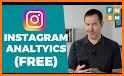 MJR Insta Analytics related image