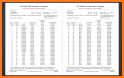 Nationwide LTC Cost Calculator related image