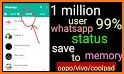 WassUp - Status Saver & Open Chat for WhatsApp related image