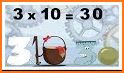 Mathemagics Multiplication related image