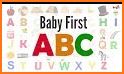 ABC Alphabets Learning Flashcard for Toddlers Kids related image