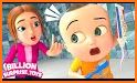 Johny Johny Yes Papa - Nursery Video app for kids related image