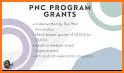 NGMA 2022 Grants Training related image