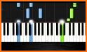 Piano Lessons Games related image