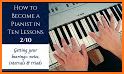 Learn Play Piano - Pianist related image