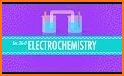 Hydrocarbon Measurement School related image