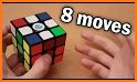 Rubiks Cube Easy 7 Steps related image