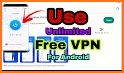 VPN proxy master - Fast VPN and unlimited Free VPN related image