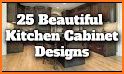 Kitchen Cabinet Design Ideas related image