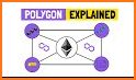 Polygon Matic. Crypto Wallet & DeFi Gateway related image