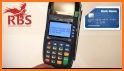 Swipe Credit Card Terminal related image