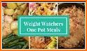 Weight Watchers Meals related image