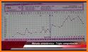 SymptoThermal Method related image