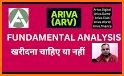 Ariva World related image