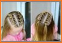 Hairstyles for children for short hair related image