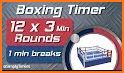 Boxing round interval timer PRO related image