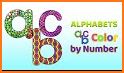 Alphabets Coloring book Glitte related image