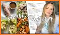 Gluten-Free Recipes - Grocery Lists & Meal Plans related image