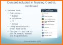 Nursing Central related image