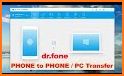 Transmore – File Transfer related image