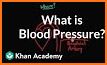 Blood Pressure related image