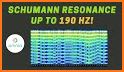 Live Schumann Resonances Lite related image