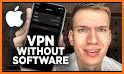 Private VPN - Free VPN Proxy Server & Secure App related image