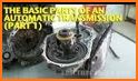 Repair Automatic Transmission Car related image