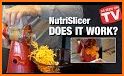 Nutrislice related image