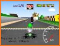 Pro Strategy Mariokart 64 Gameplay related image