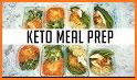 Keto Meal Prep related image