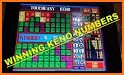 Lucky Keno Numbers Bonus Casino Games Free related image